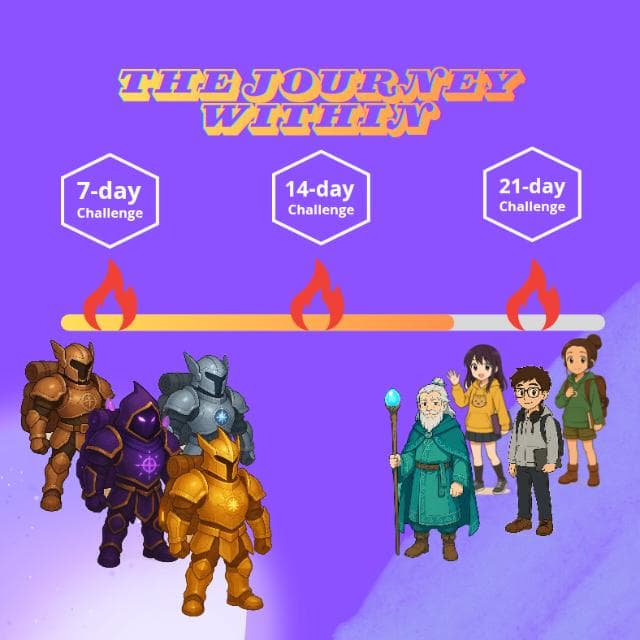 Unlock Your English — grupos de WhatsApp