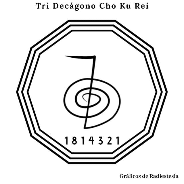 Hospital Reikiano 1 — grupos de WhatsApp